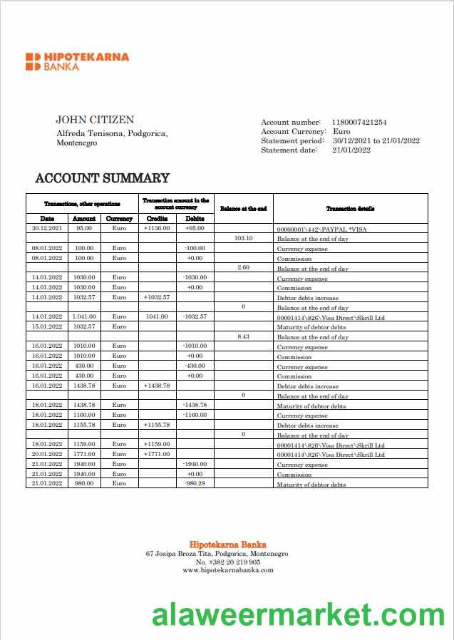Montenegro Hipotekarna bank statement